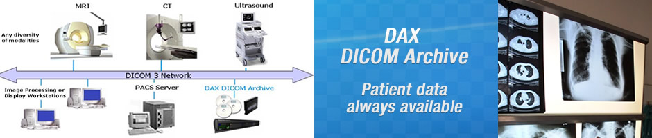 SOLUTIONS - DAX DICOM Archive - Solution