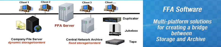 PRODUCTS - File & Folder Archive Software - Solution